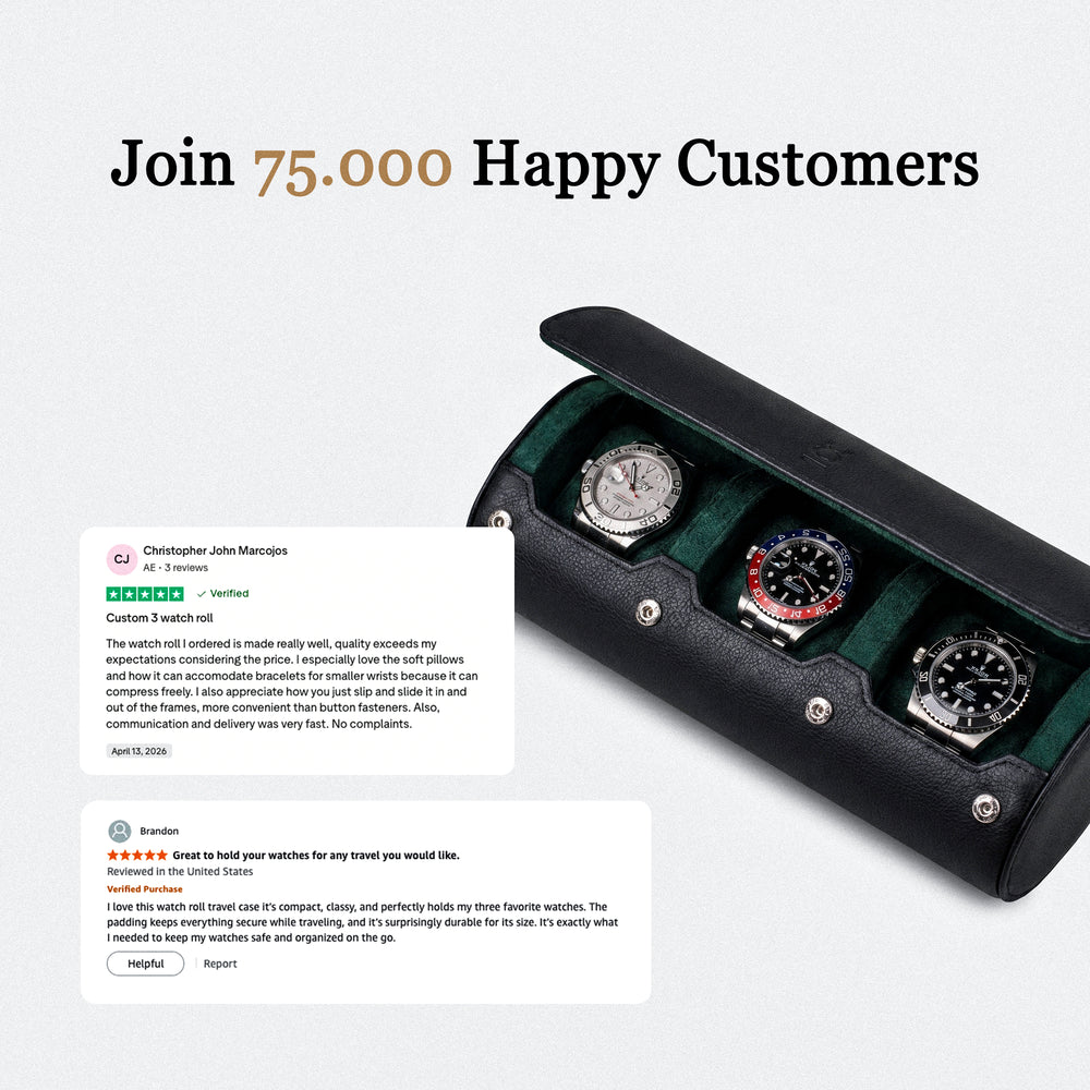 What DailyWatch's customers have to say