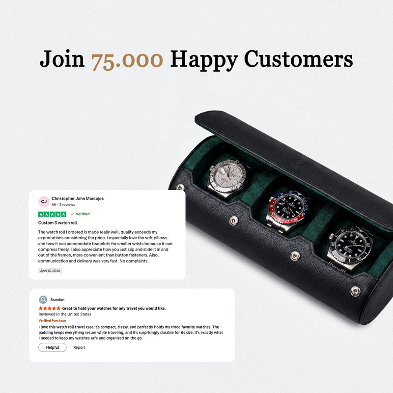 What DailyWatch's customers have to say