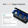 What DailyWatch's customs say about the products