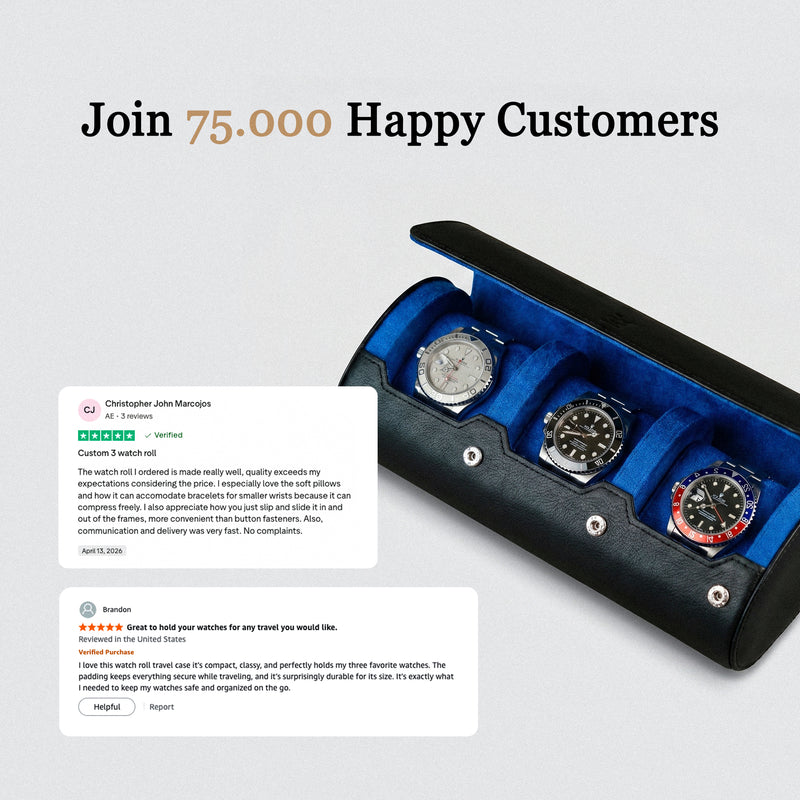 What DailyWatch's customs say about the products