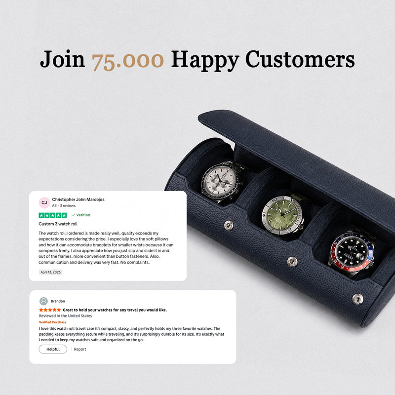 Review from DailyWatch's customers