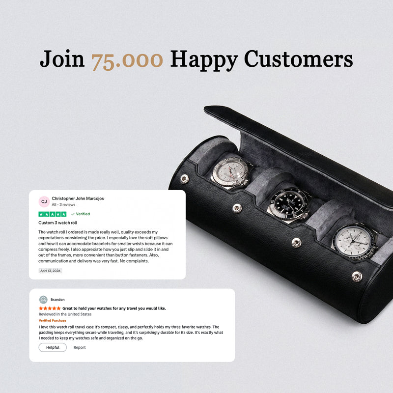 DailyWatch customers review