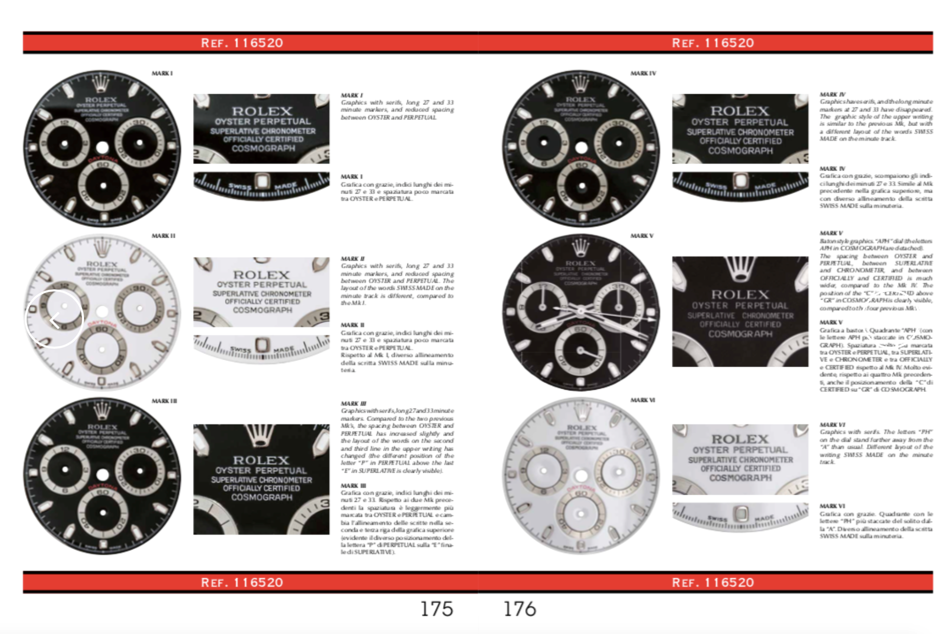 Rolex Daytona Book