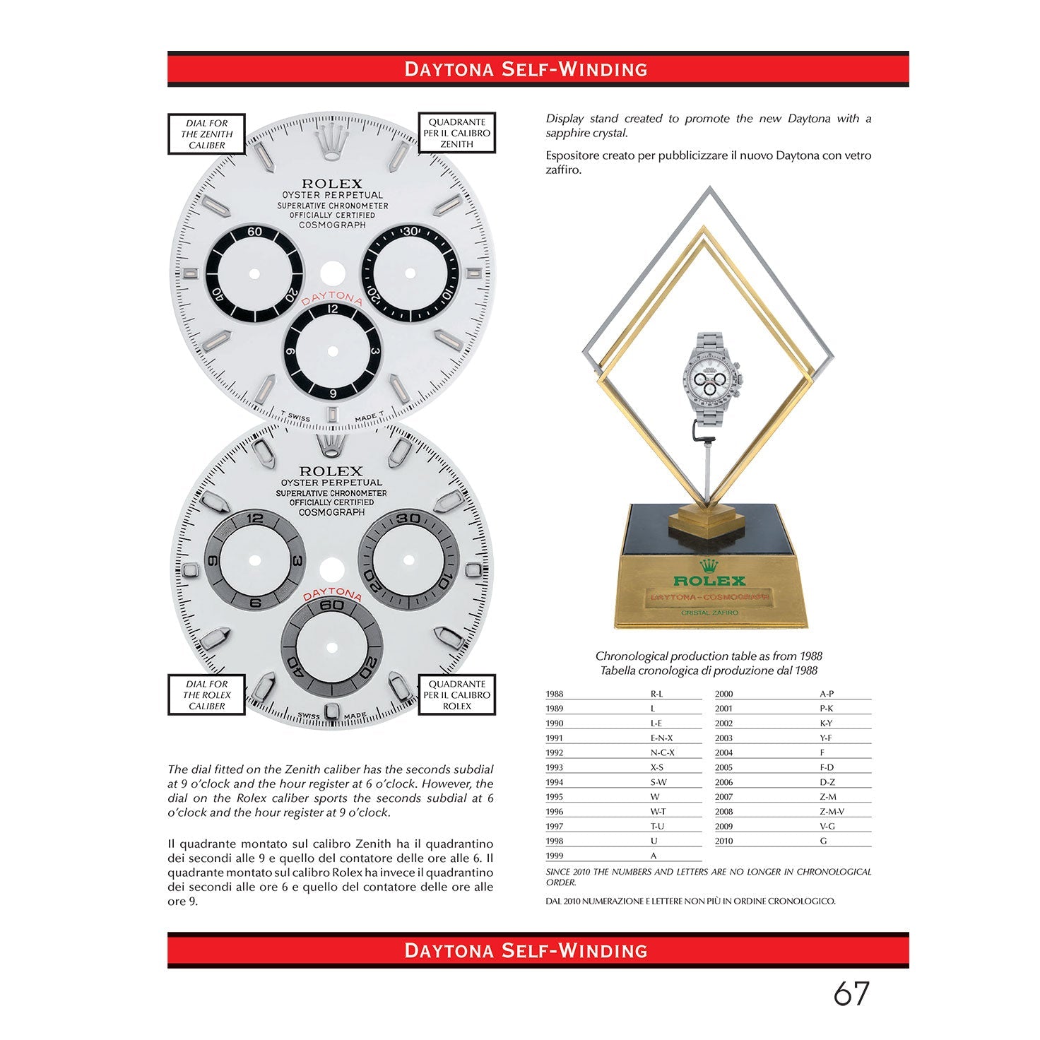 rolex book